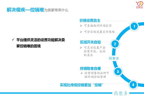 創新驅動，合作賦能 藥聚多誠邀廣大賣家共拓互聯網醫藥服務新藍海