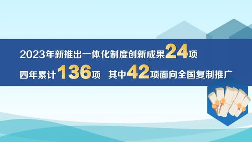 滬蘇浙皖旅游業(yè)務(wù)迎來新一輪發(fā)展機(jī)遇